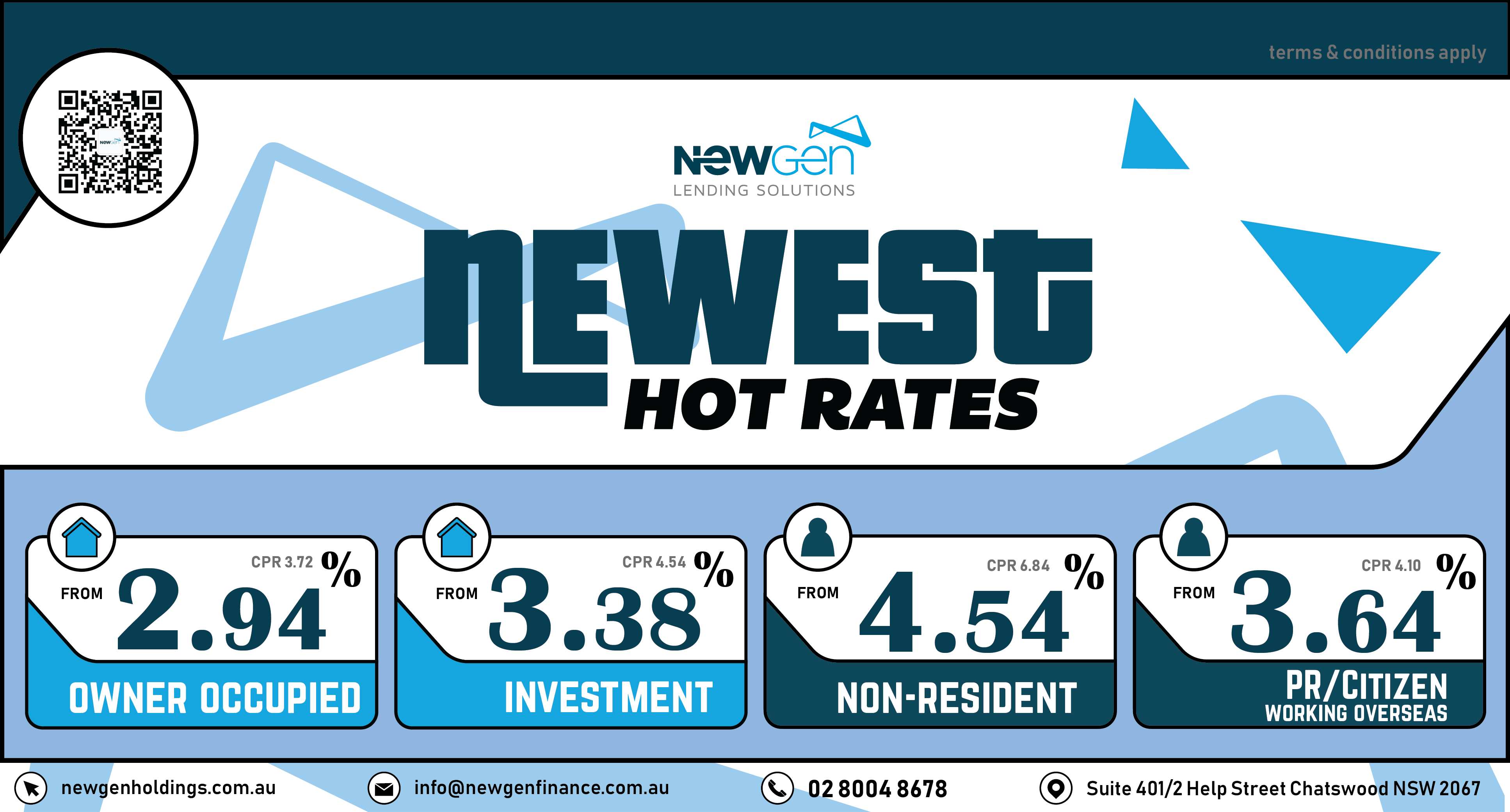 Newest Hot Rates