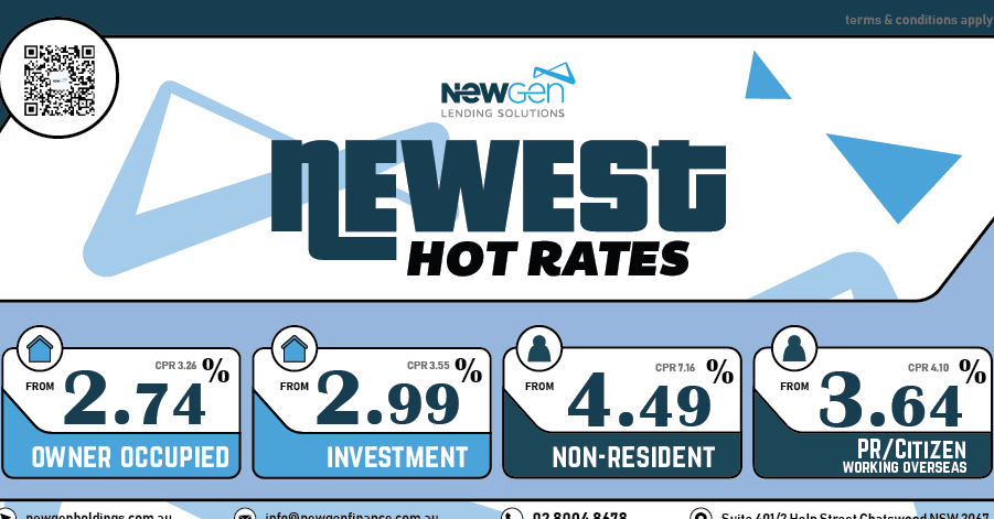 Newest Hot Rate