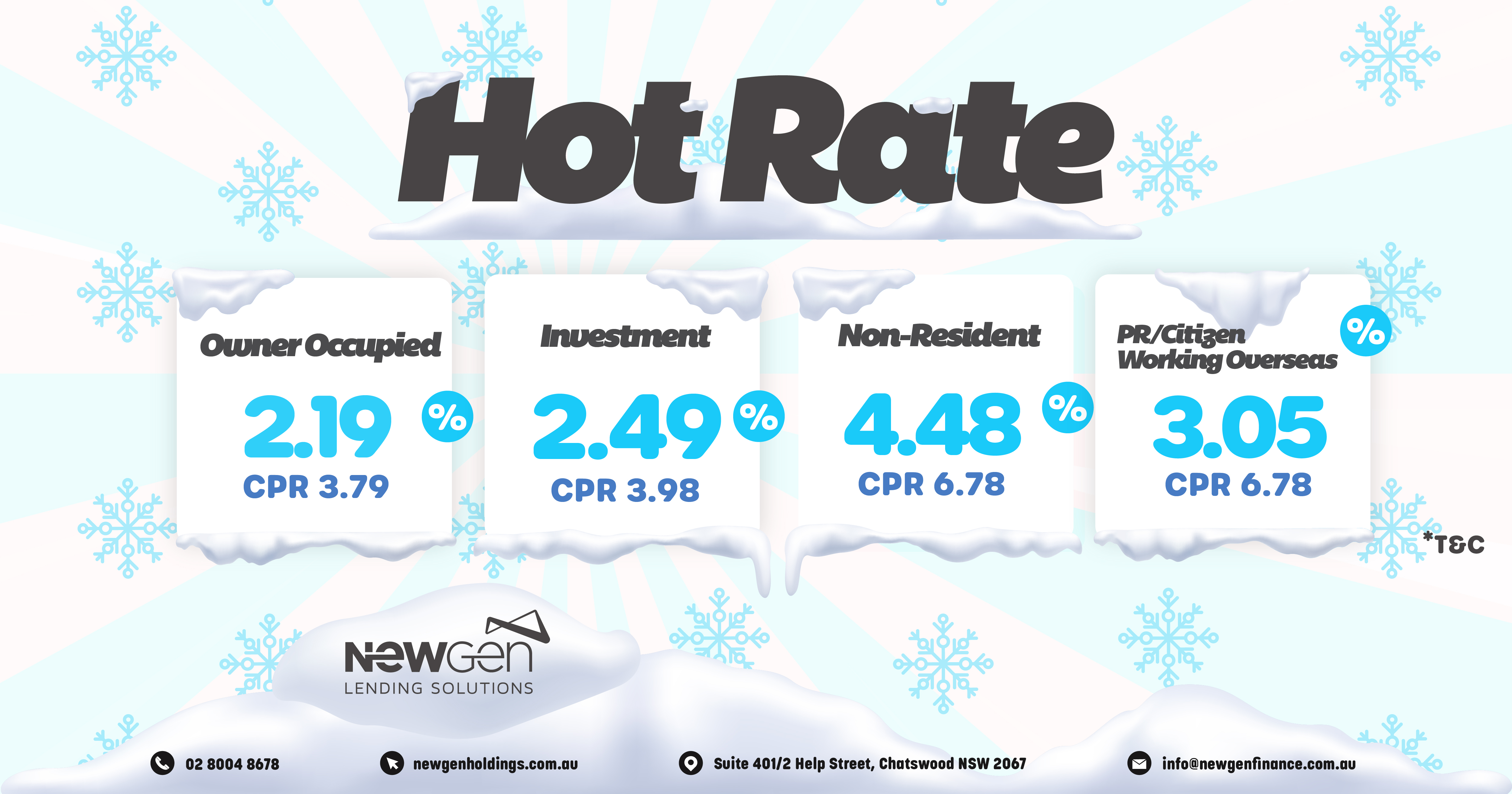 Newest Hot Rate
