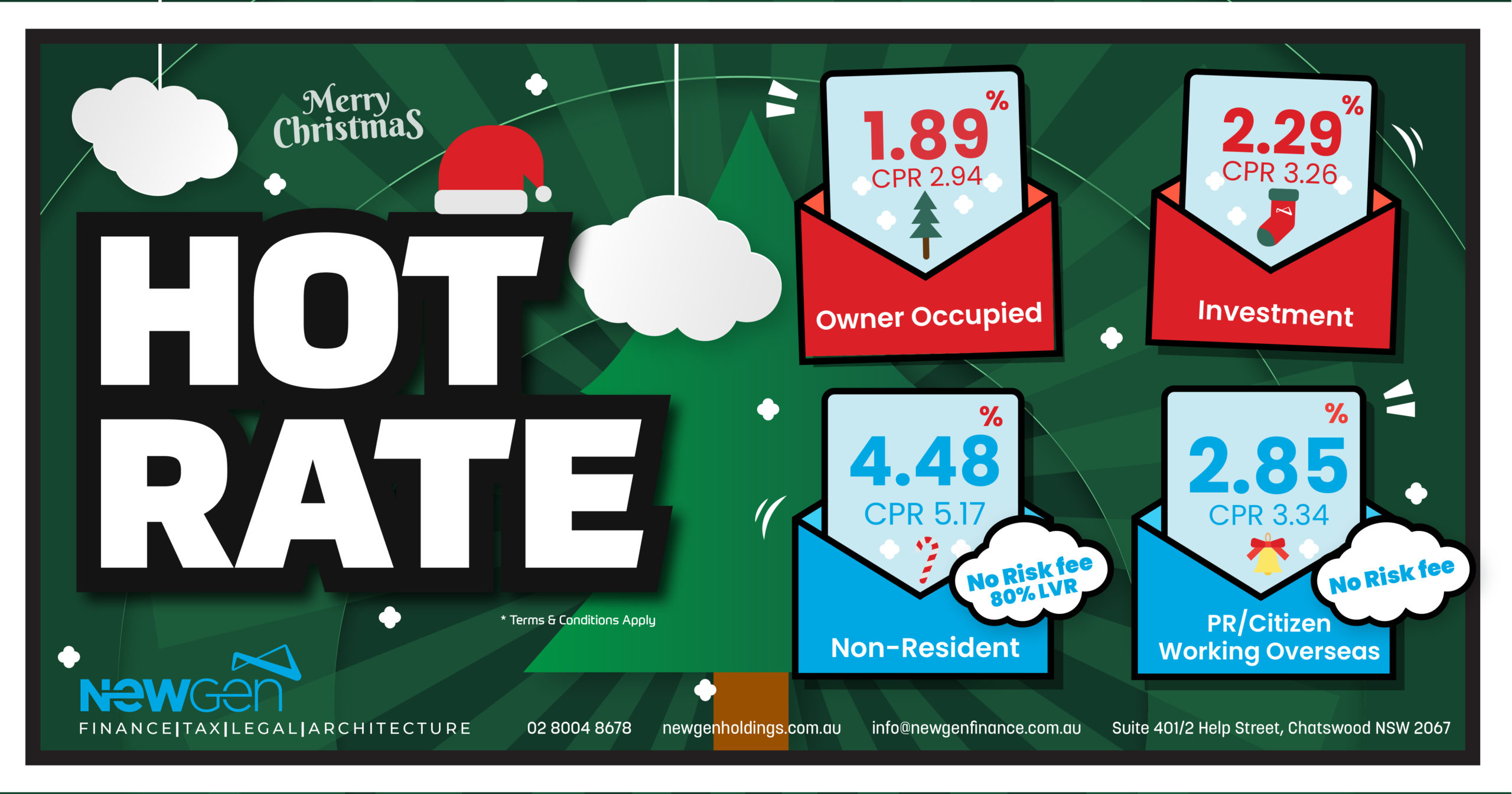 Newest Hot Rate