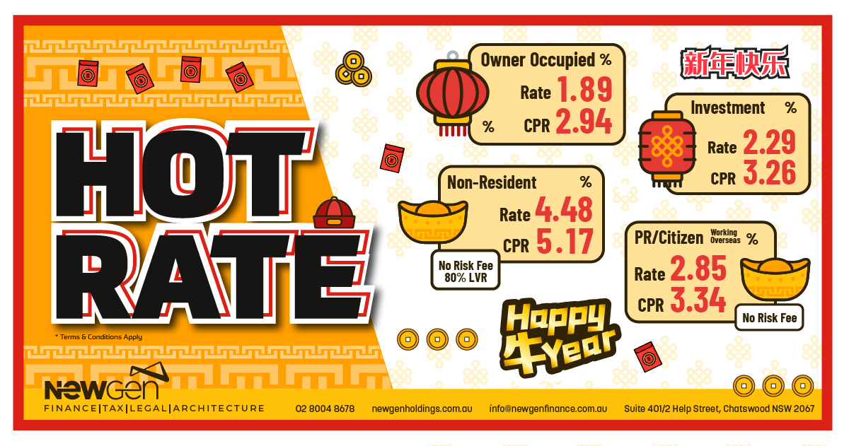 Newest Hot Rate