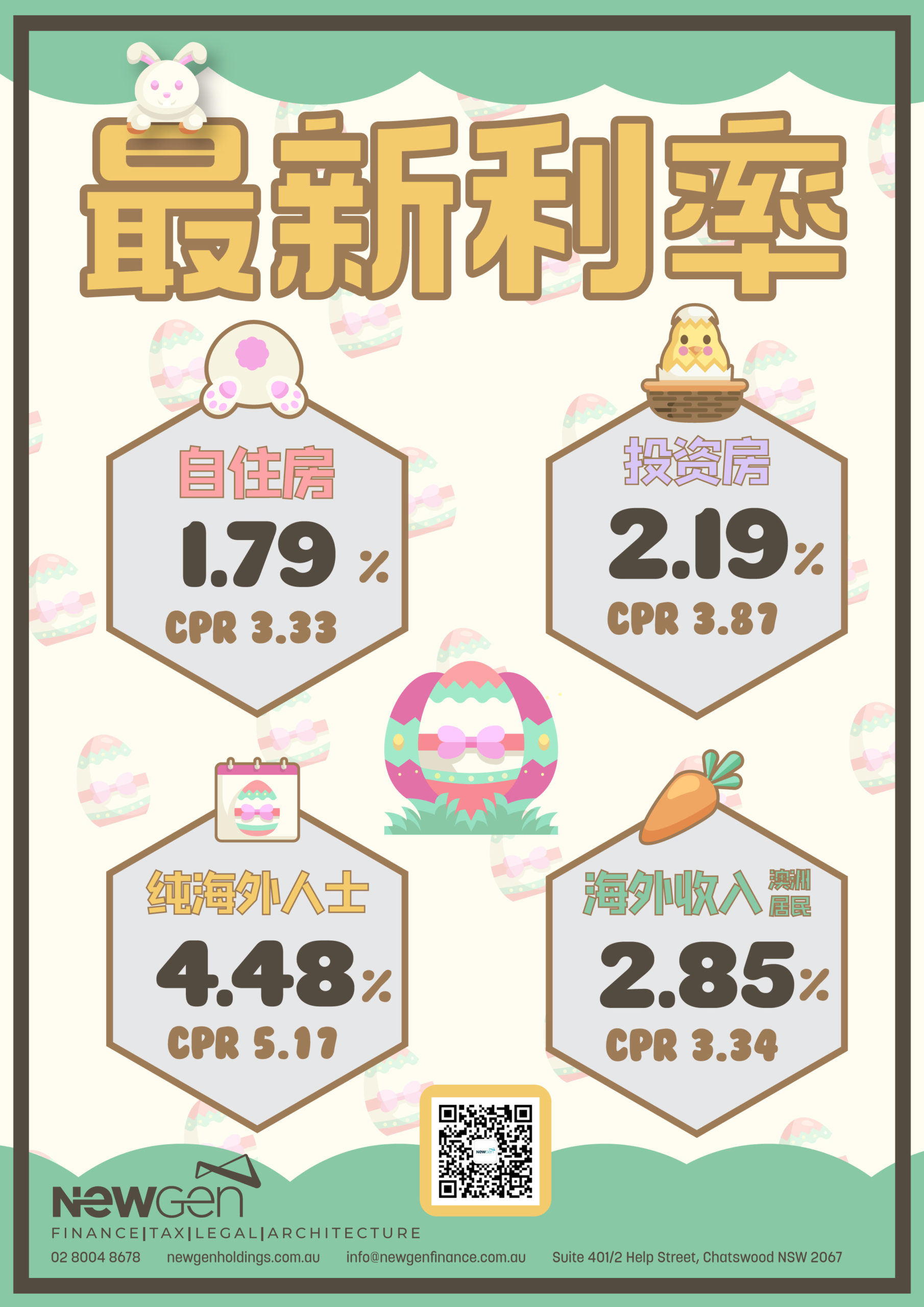 Newest Hot Rate