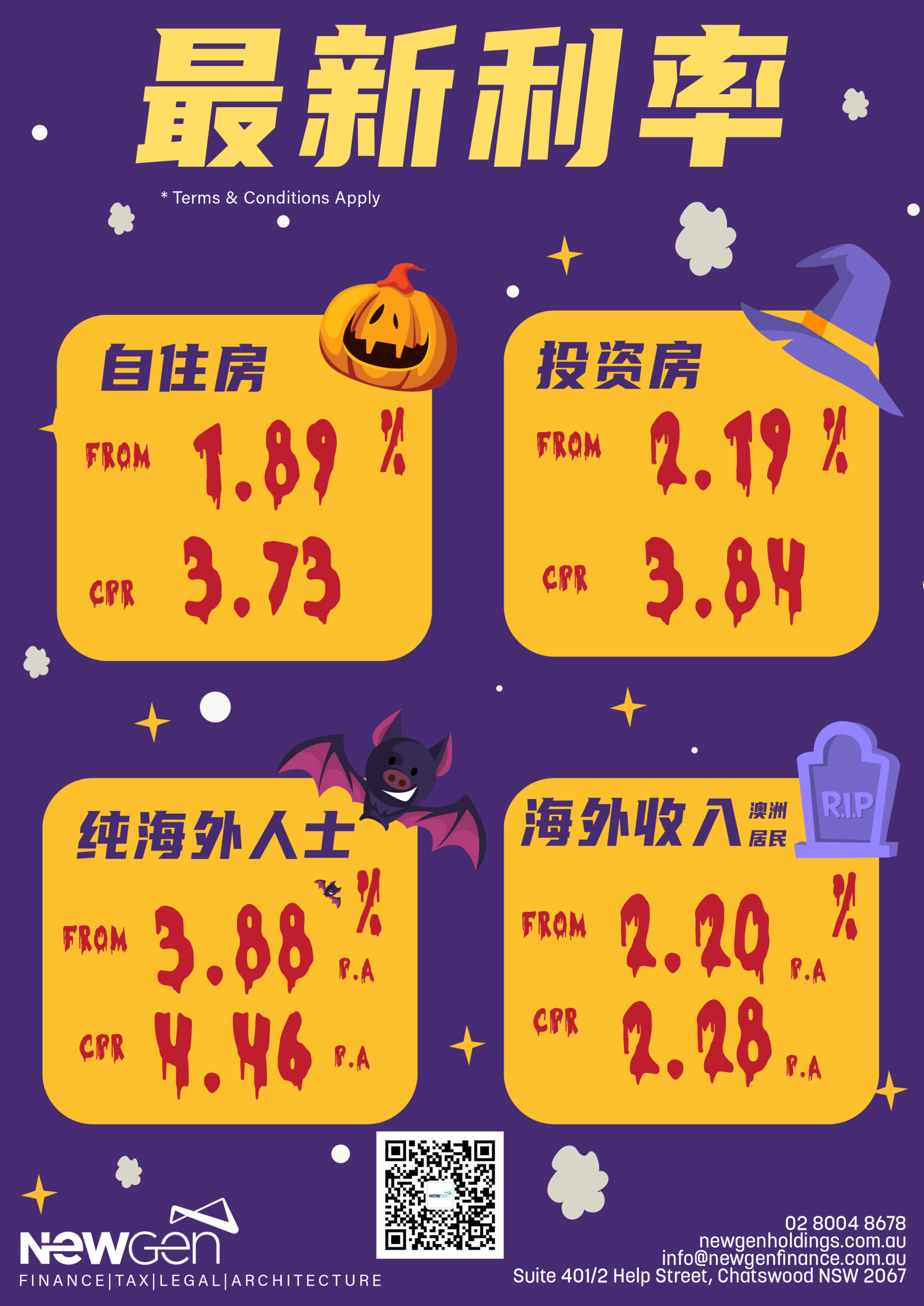 Newest Hot Rate！