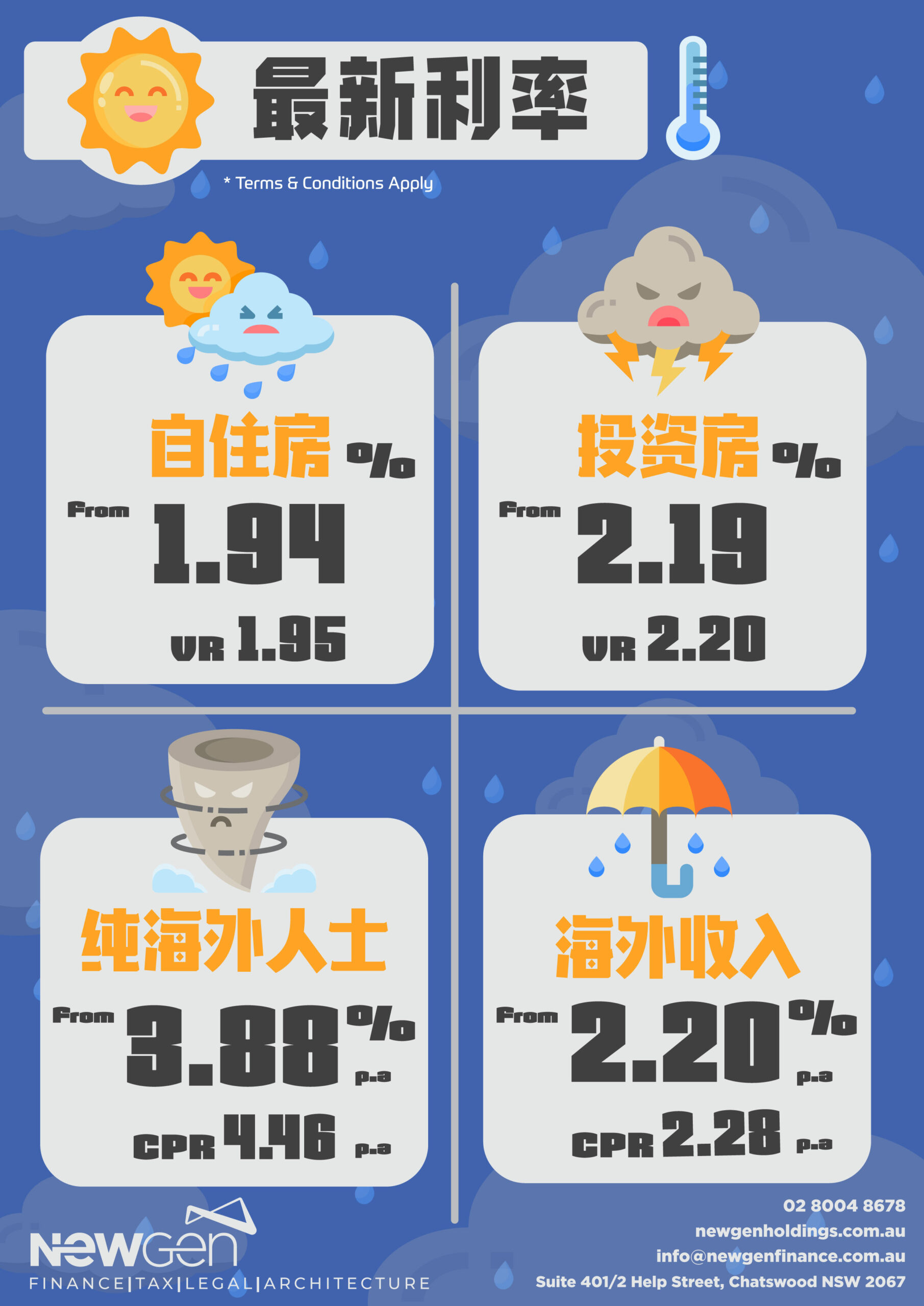 03/2022 Newest Hot Rate