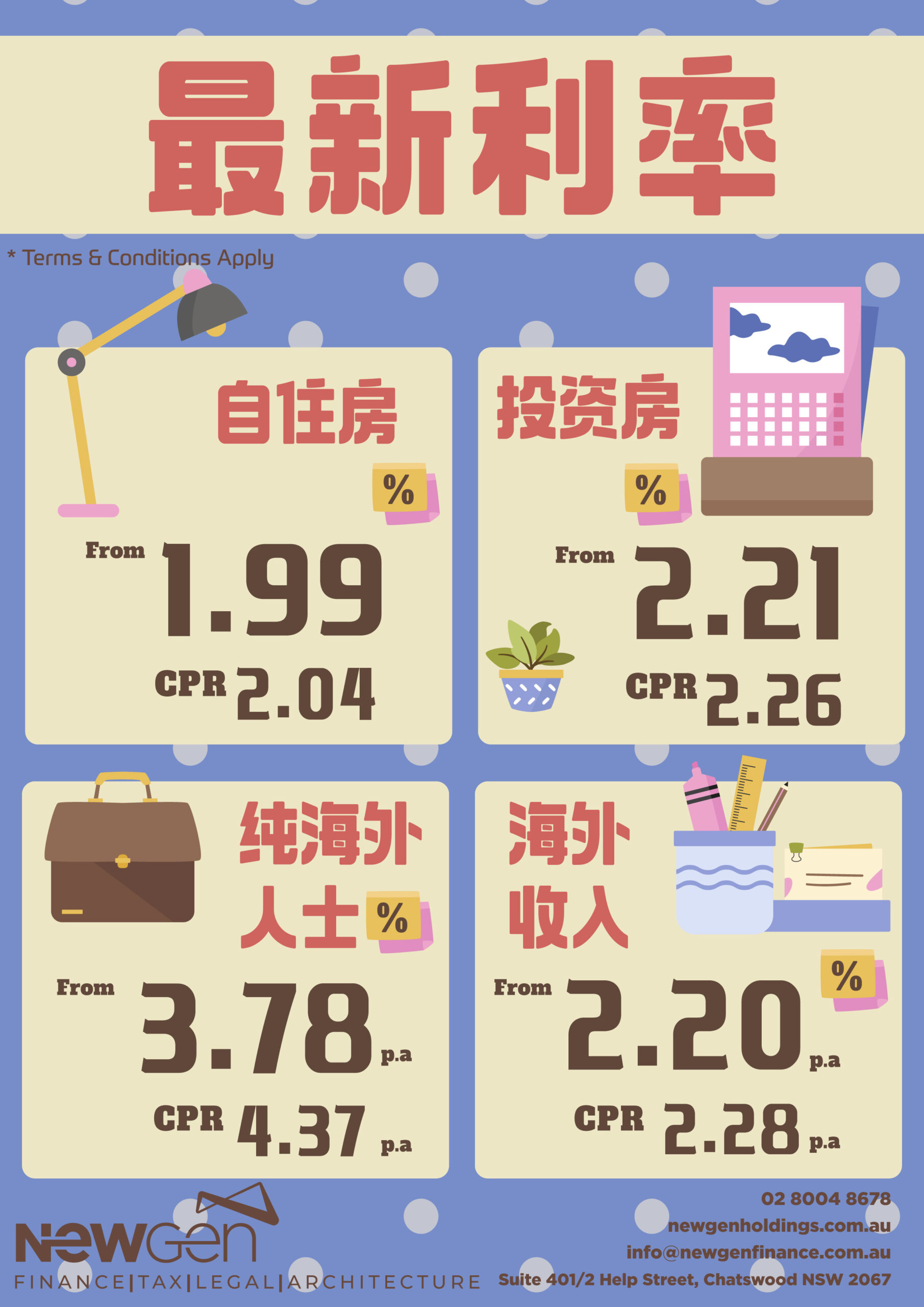 May 2022 / Newest Hot Rate
