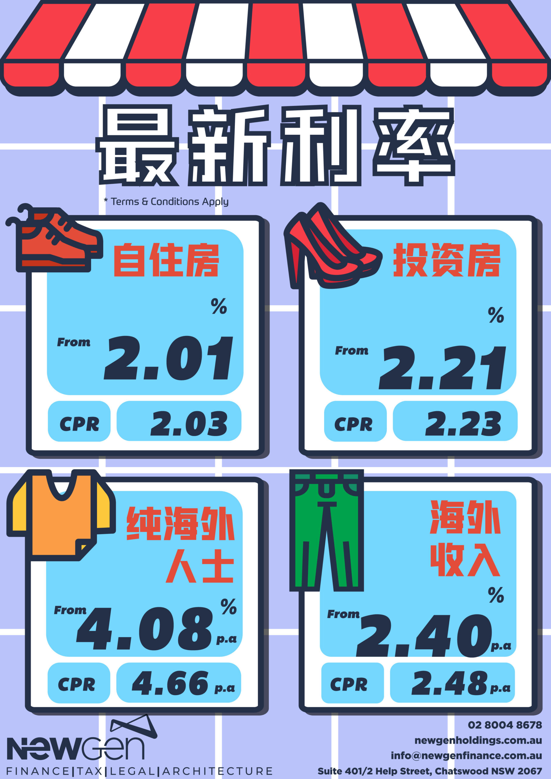 Jun 2022 最新利率/Hot Rate