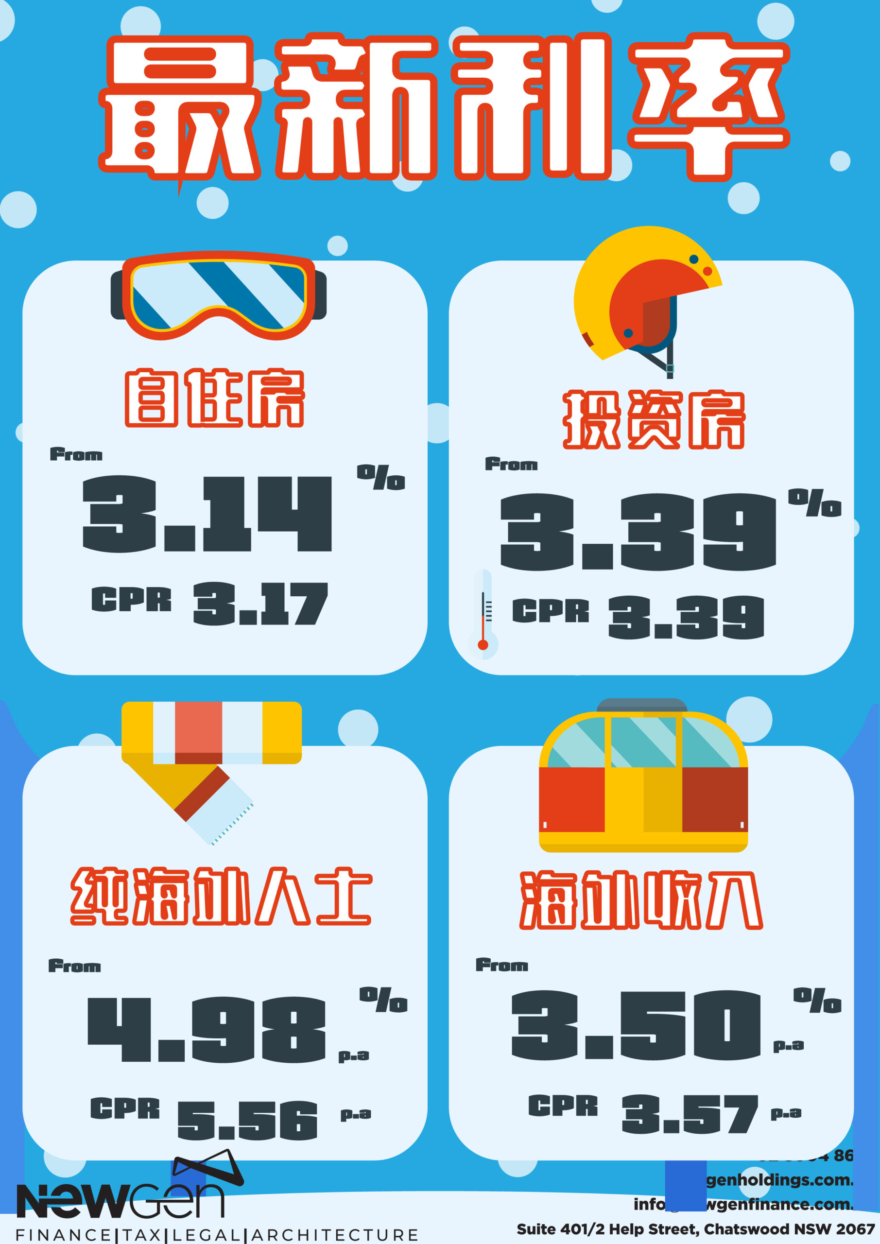 Aug 2022 最新利率/Hot Rate