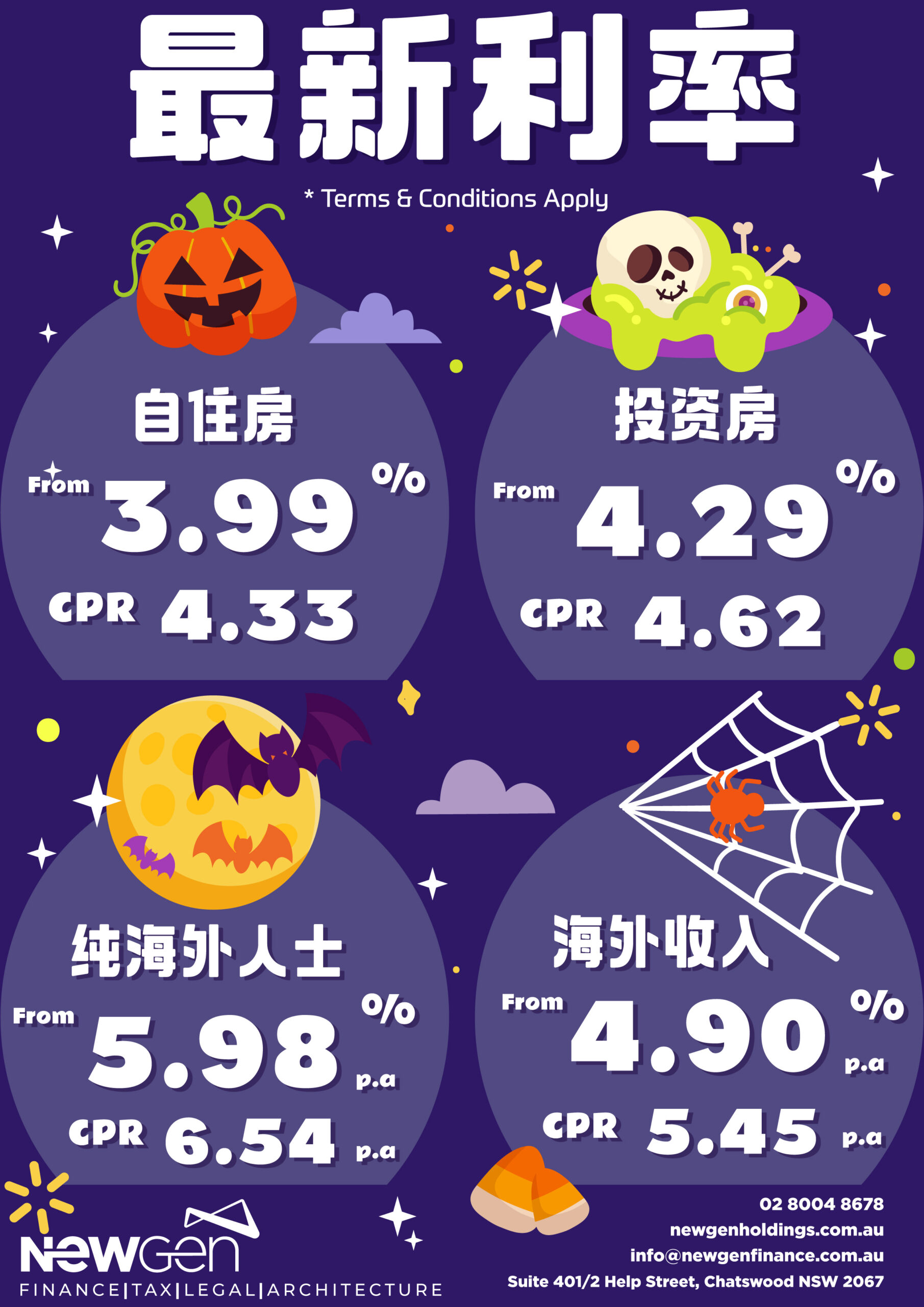 Oct 2022最新利率 / Newest Hot Rate