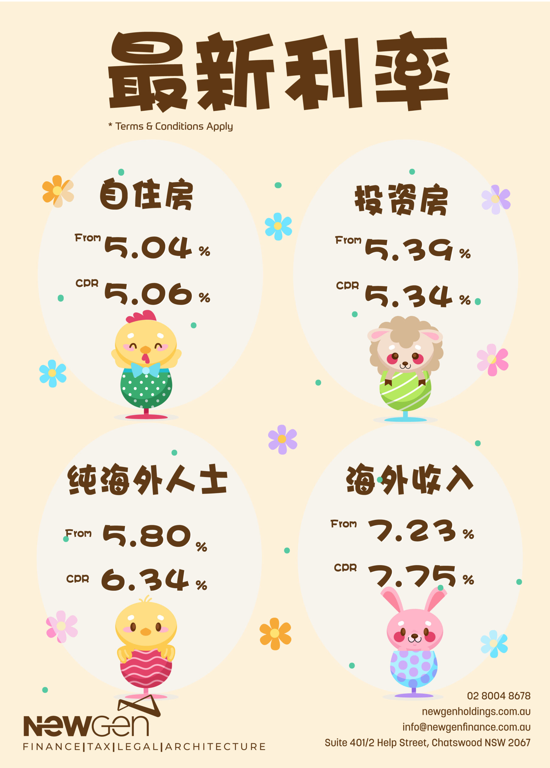 Apr 2023 最新利率/Newest Hot Rate