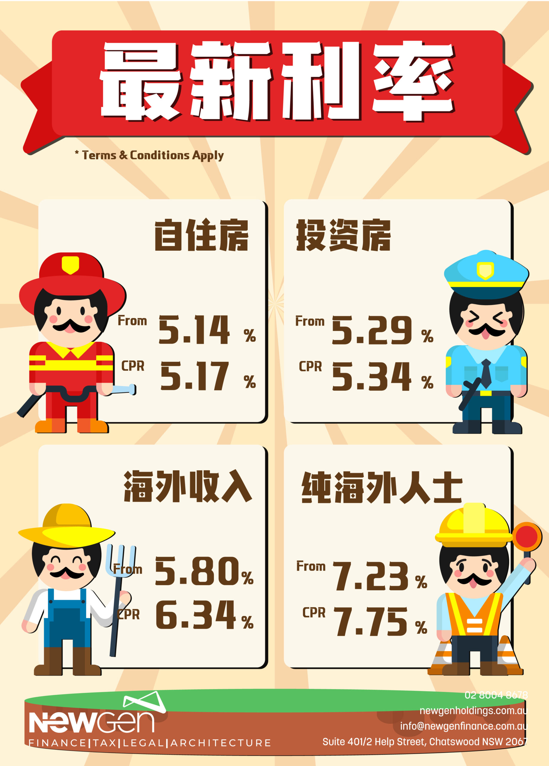 May 2023最新利率 / Newest Hot Rate